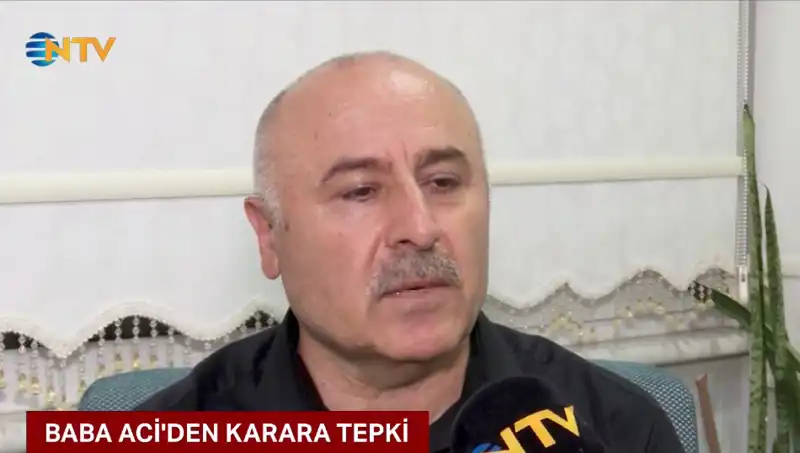 Oğuz Murat Aci'nin Babasından Çarpıcı Açıklamalar: Bilinmeyenler Ortaya Çıktı
