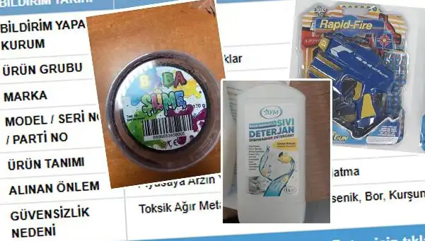 GÜBİS'ten Şok İfşa: Ürün Toplatma Süreci Resmen Başladı!